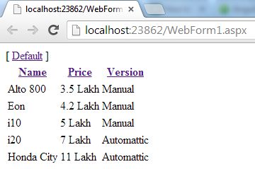 sorting using AngularJS